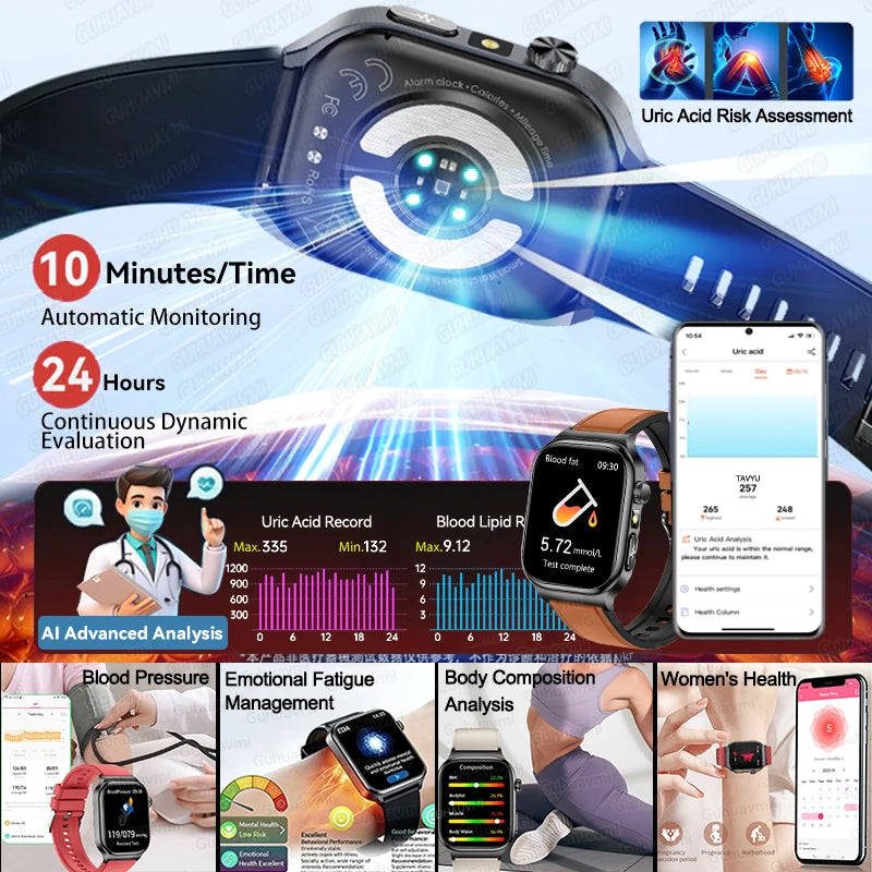 Men’s Smart Watch – ECG + PPG Health Monitor, Blood Pressure & Bluetooth Call