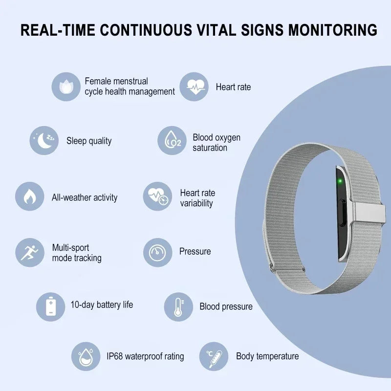 2208A Smart Bracelet – Heart Rate & Blood Pressure Fitness Tracker