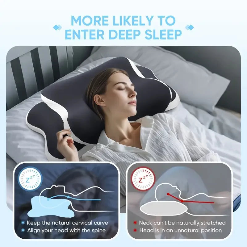 Butterfly Memory Foam Neck Pillow – Ergonomic C-Shape Adjustable Support