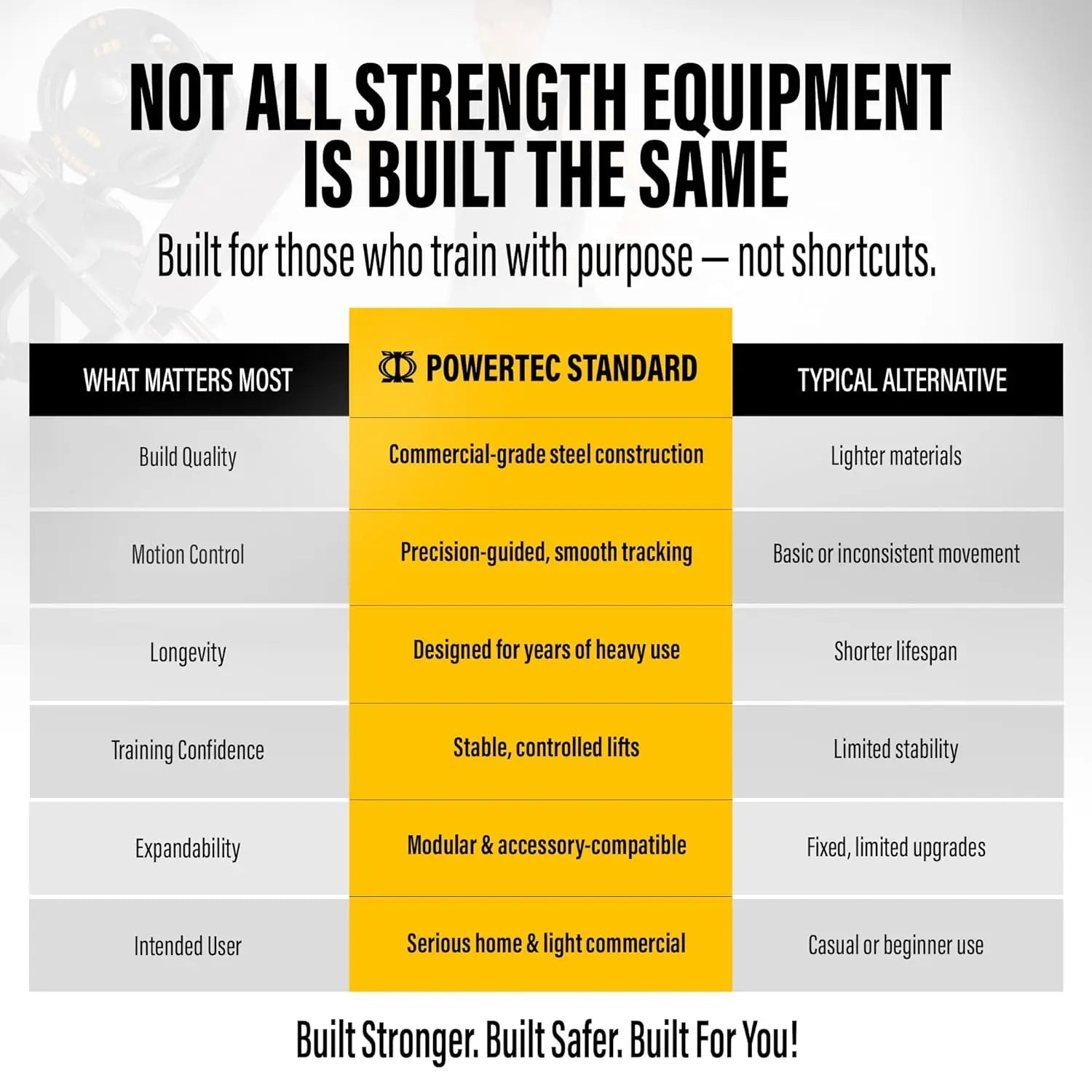 Fitness Half Rack Workbench – Squat Rack & Weight Lifting Home Gym Station