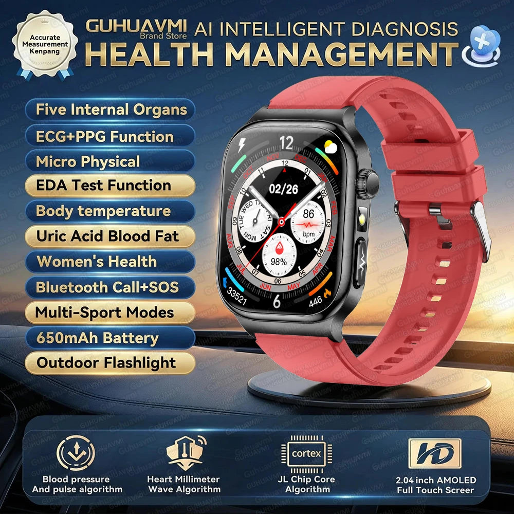 Men’s Smart Watch – ECG + PPG Health Monitor, Blood Pressure & Bluetooth Call