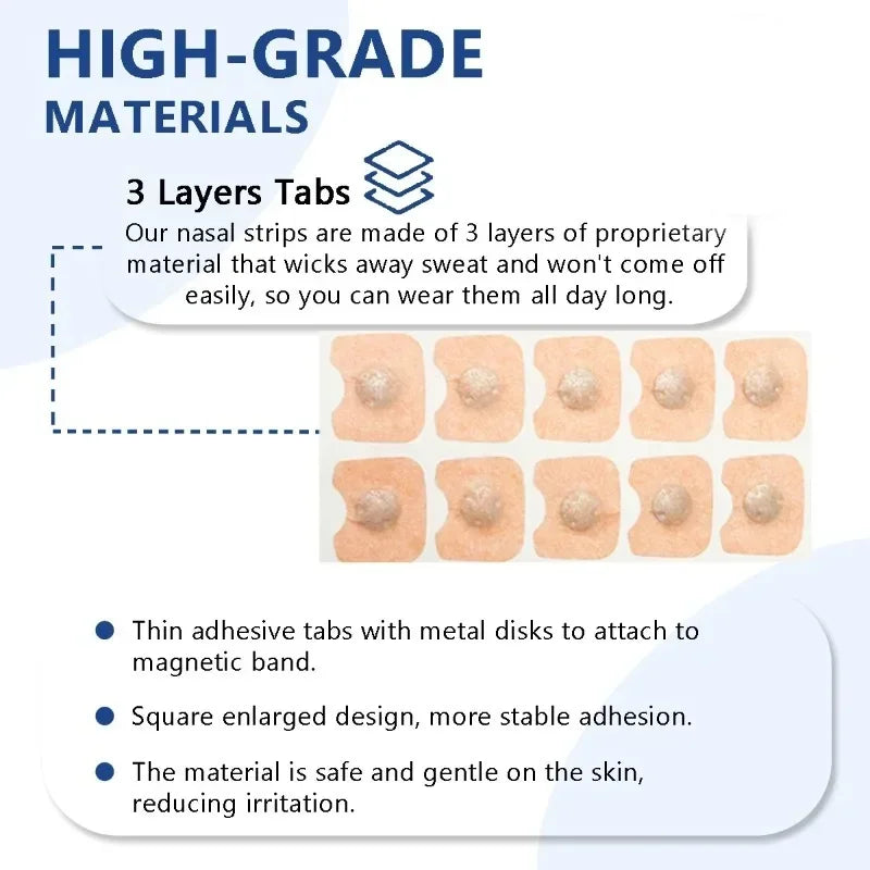 Magnetic Nasal Breathing Strips – Sleep & Snoring Relief Stickers (Box Set)