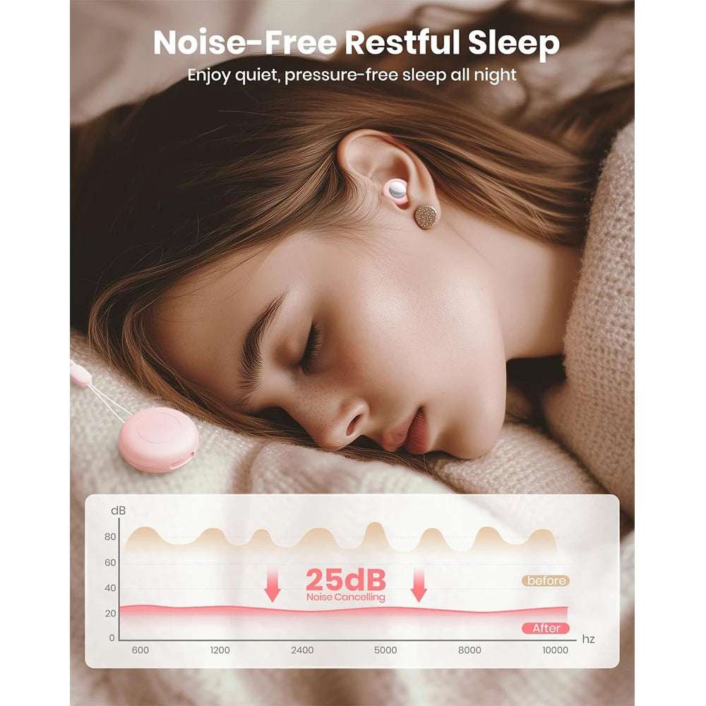 Reusable Silicone Ear Plugs – 25dB Noise Cancelling Sleep Earplugs (8 Tips)