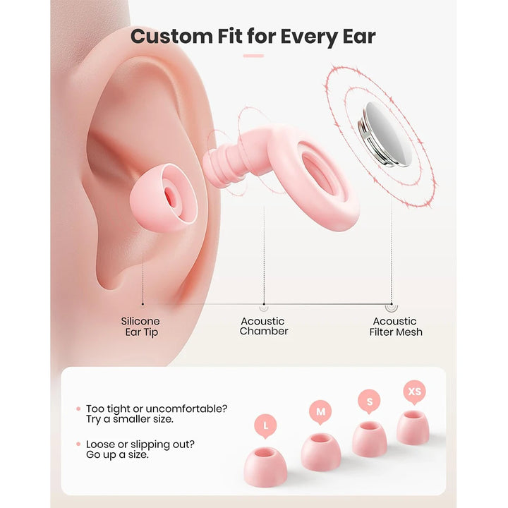 Reusable Silicone Ear Plugs – 25dB Noise Cancelling Sleep Earplugs (8 Tips)